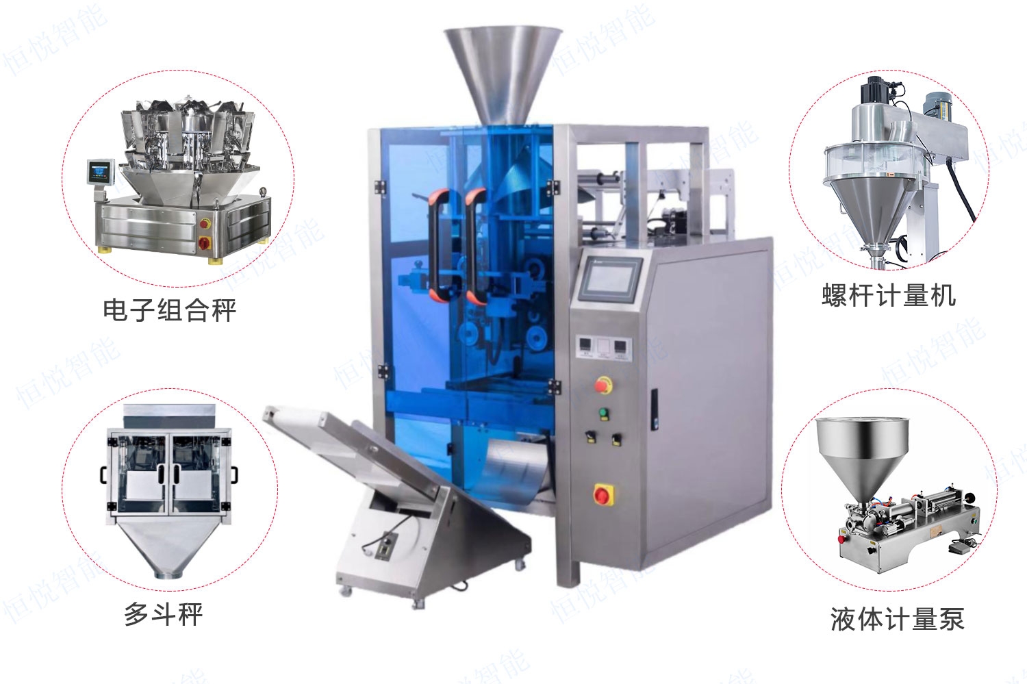 VFFS立式榴莲视频免费观看配套.jpg