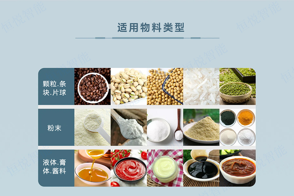 小型食品榴莲视频免费观看適用物料