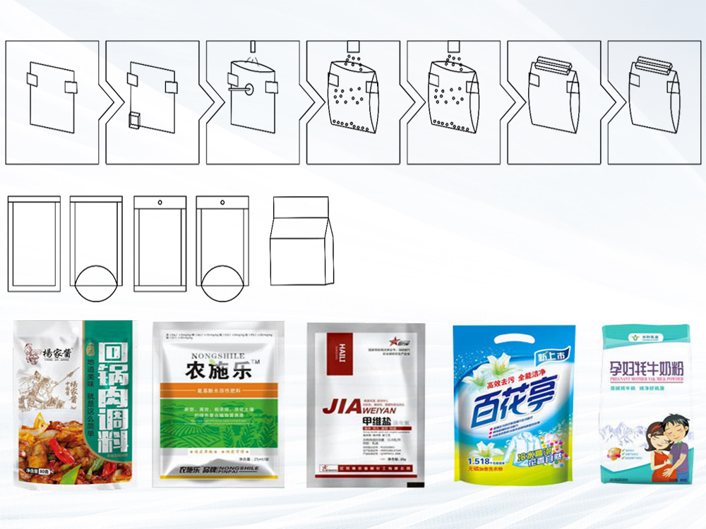 給袋式榴莲视频免费观看工作流程