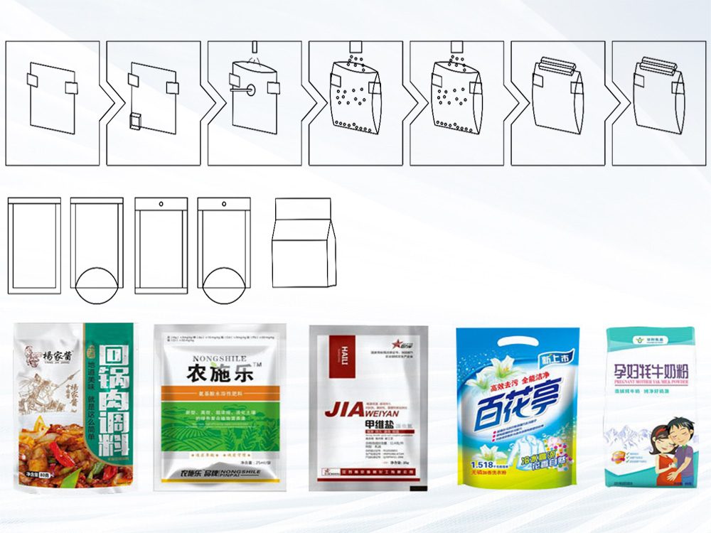 給袋式榴莲视频免费观看工作流程