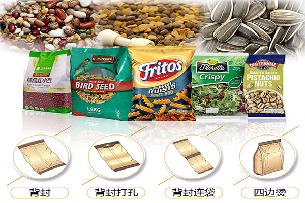 電子秤榴莲视频免费观看主要適用領域