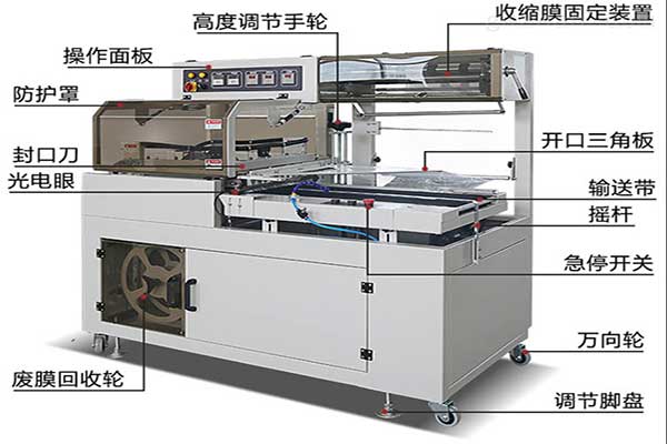 全自動熱收縮膜榴莲视频免费观看工作原理及結構特點 全自動熱收縮膜榴莲视频免费观看工作原理及結構特點