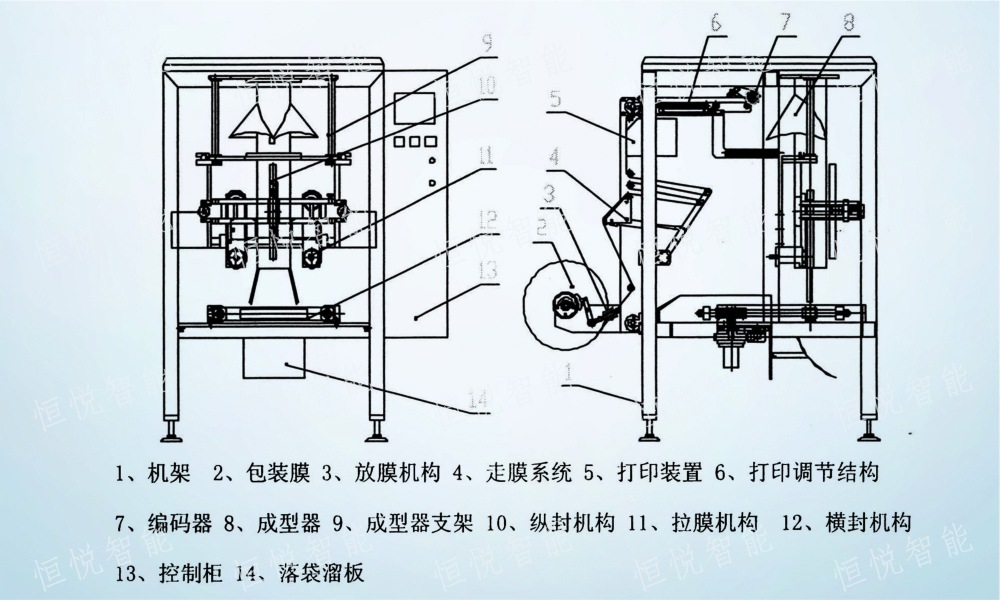 立式榴莲视频免费观看故障維修
