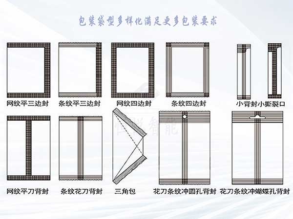 食品榴莲视频免费观看袋型示例