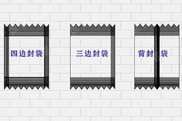 邊封、四邊封及背封袋型